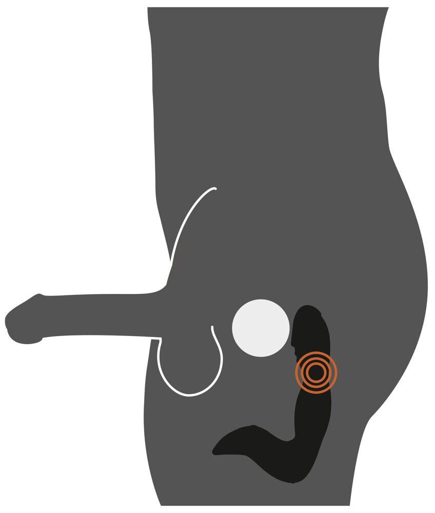 Uppladdningsbar prostatavibrator